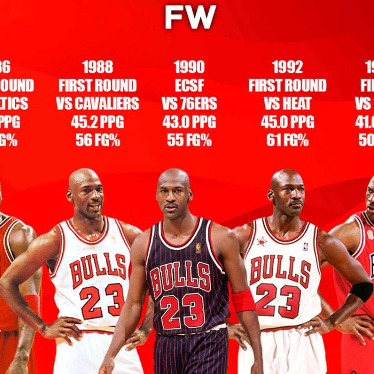 Michael jordan 40 time sales