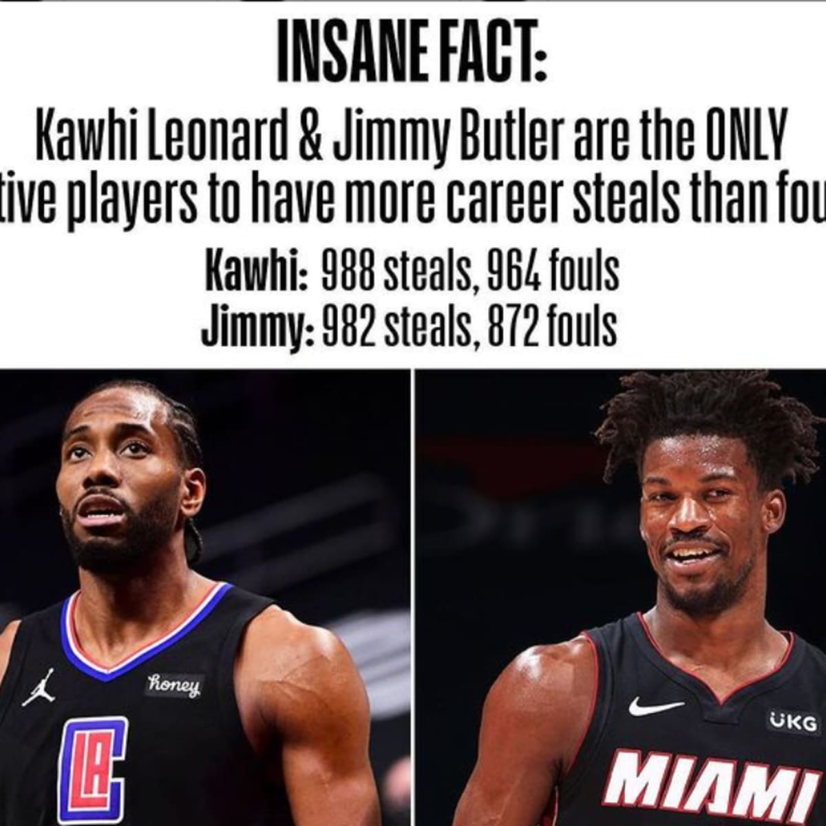 Kawhi Leonard And Jimmy Butler Are The Only Active Players To Have More Career Steals Than Fouls Fadeaway World