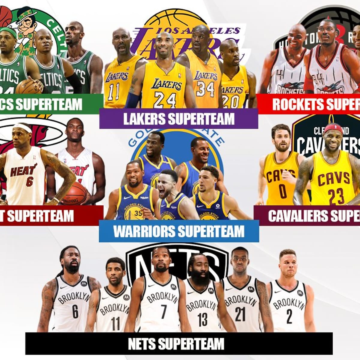 Best nba sales teams all time