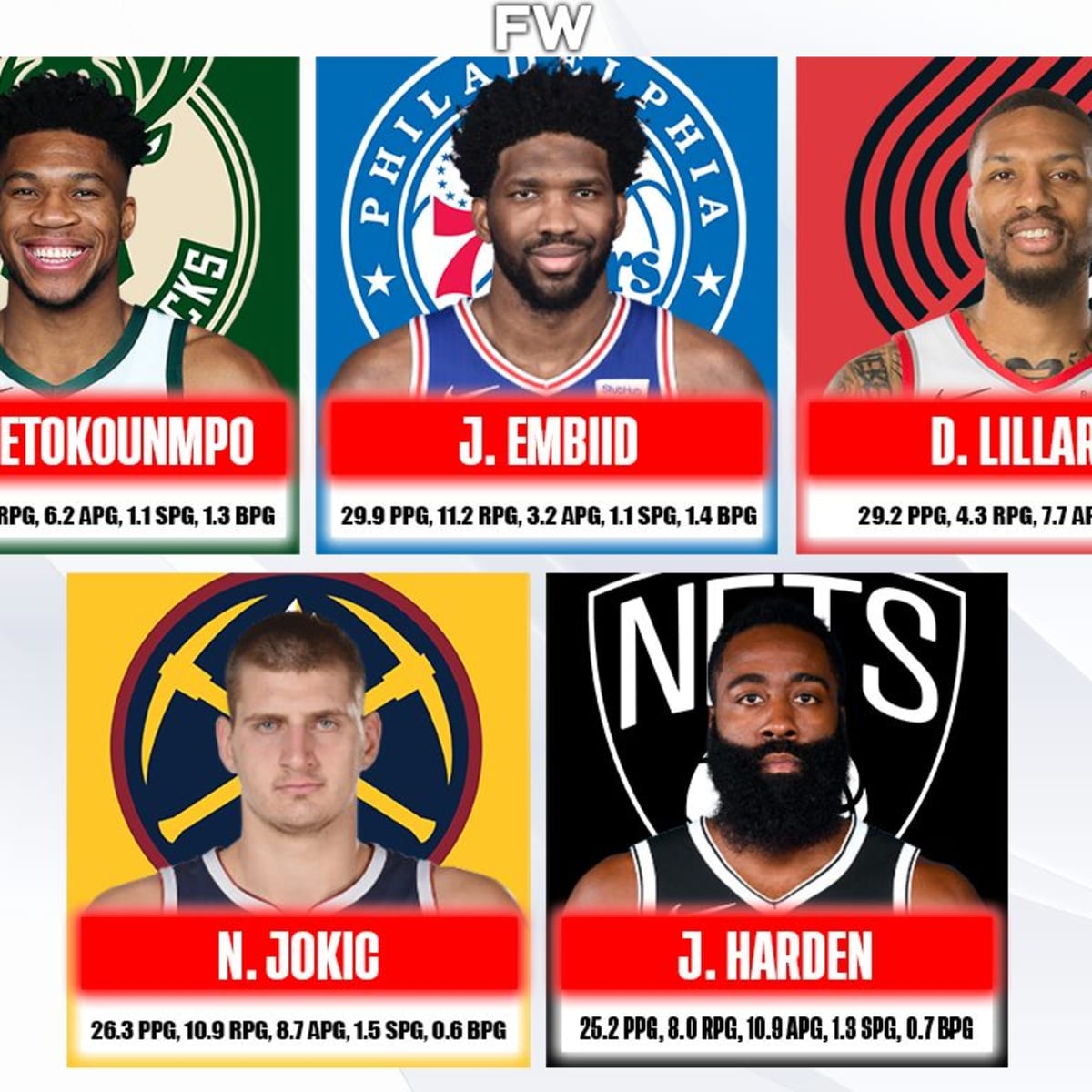 Apo ng new arrivals mamay nba 2021