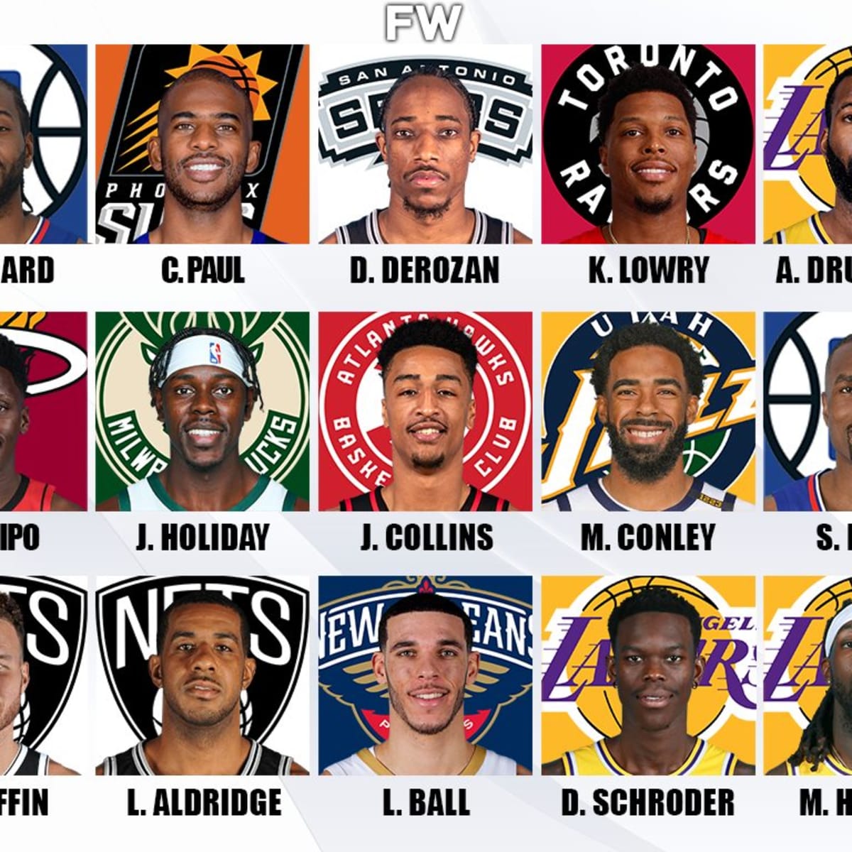 Update on kawhi leonard free agency on sale