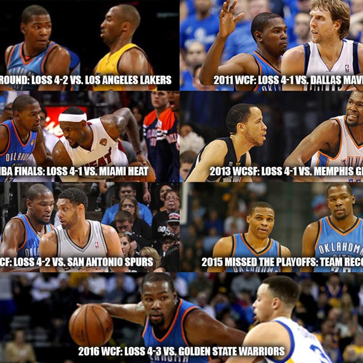 Kevin Durant Before He Joined The Warriors Superteams Lost To LeBron In The NBA Finals Blew A 3 1 Lead To The Warriors Fadeaway World
