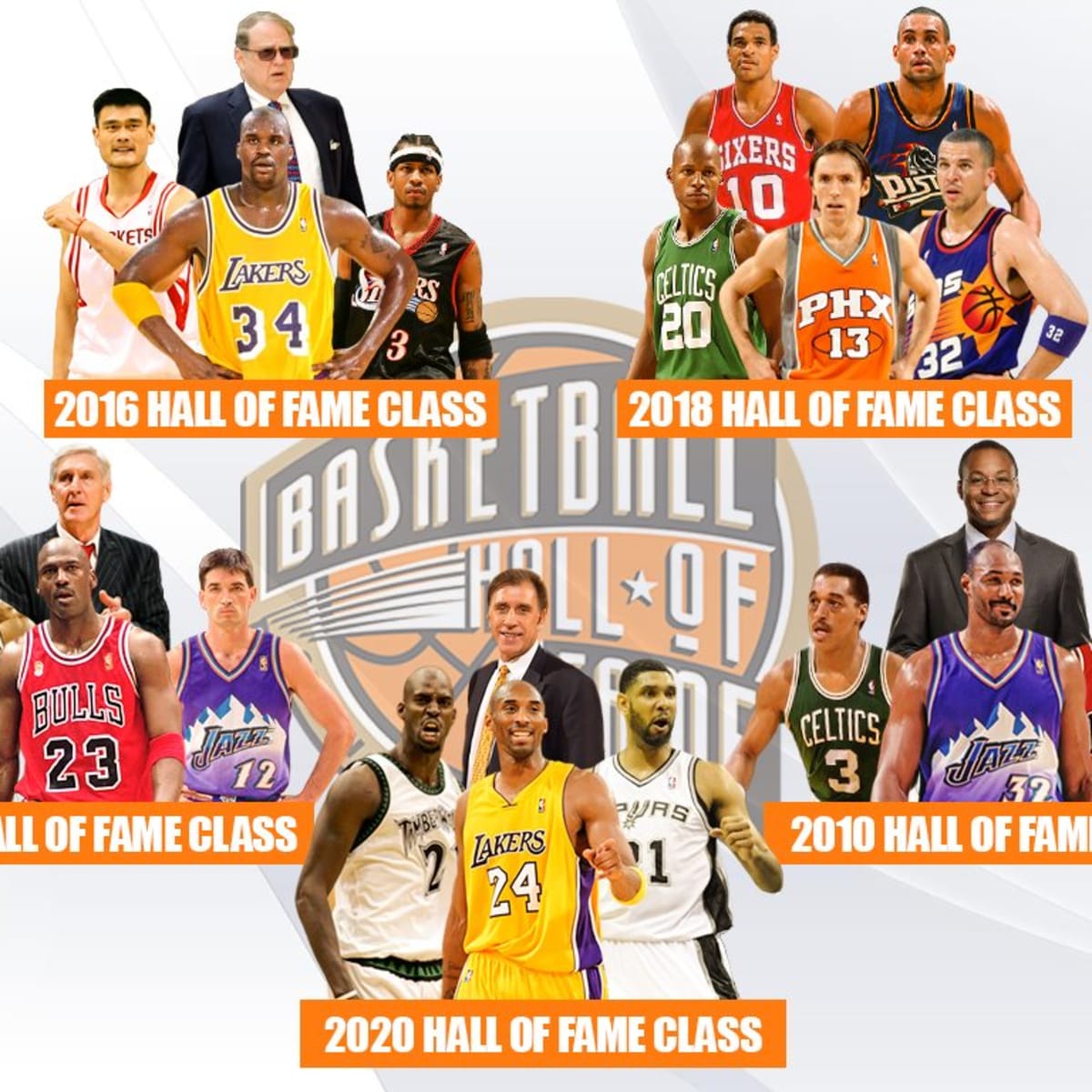 Ranking The Top 10 Greatest Hall Of Fame Classes Of All Time