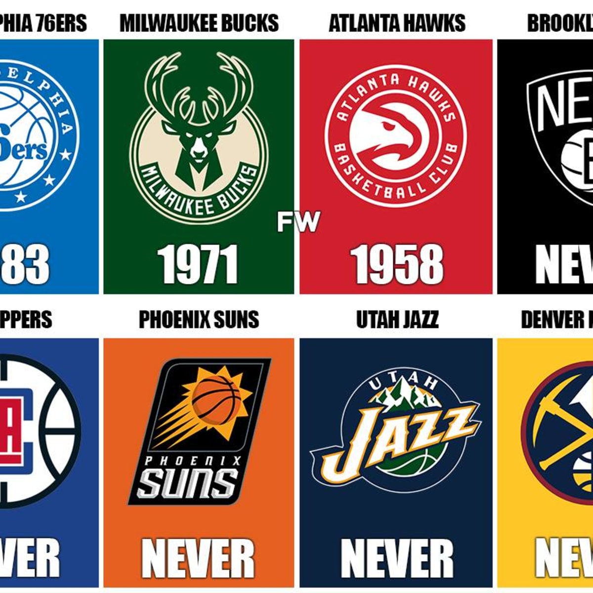 What nba teams are deals in the playoffs
