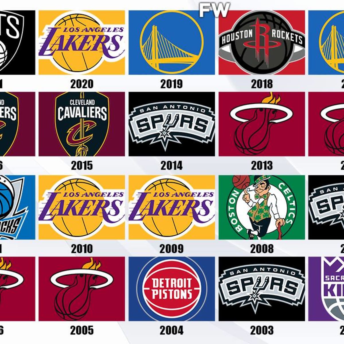 Nba championship winner discount