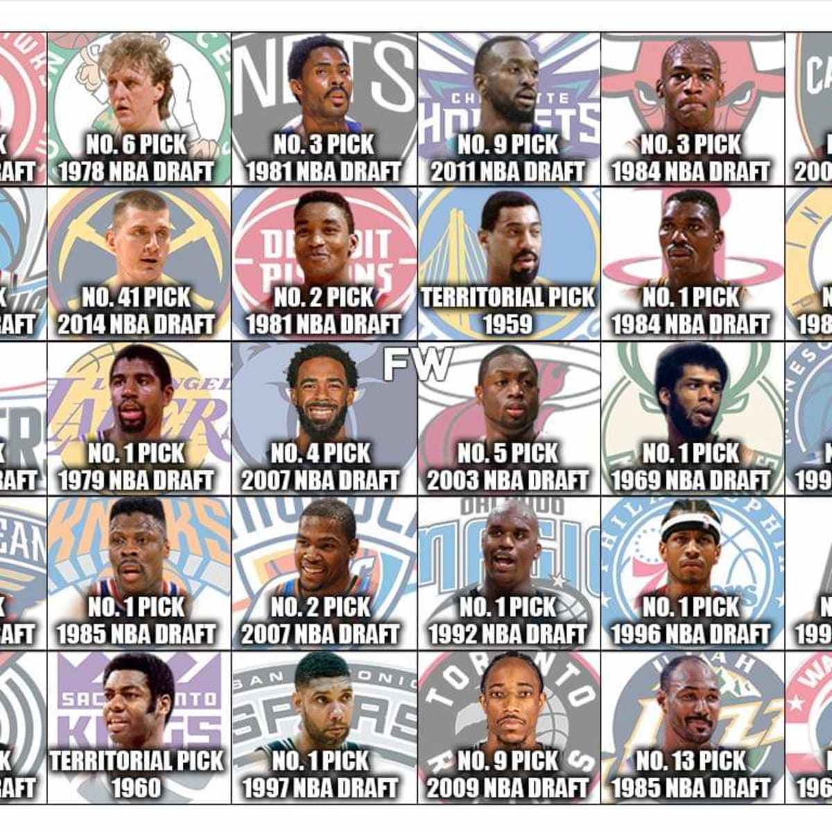Nba all top number 1 picks