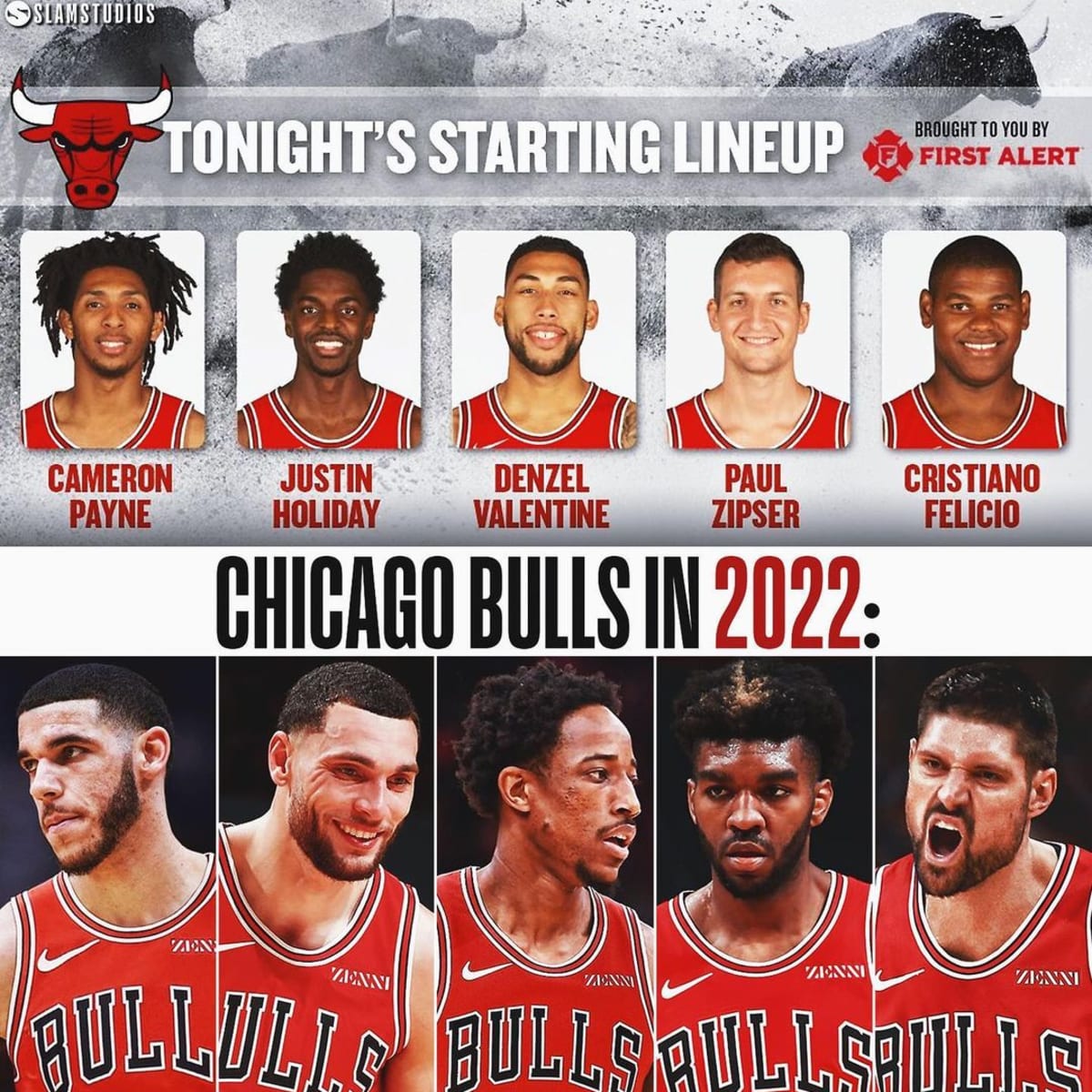 Chicago Bulls Starting Lineups In 2018 And 2021 From Lottery Team