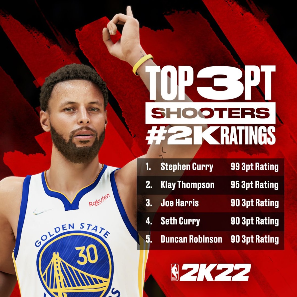 Steph curry best 3s hotsell
