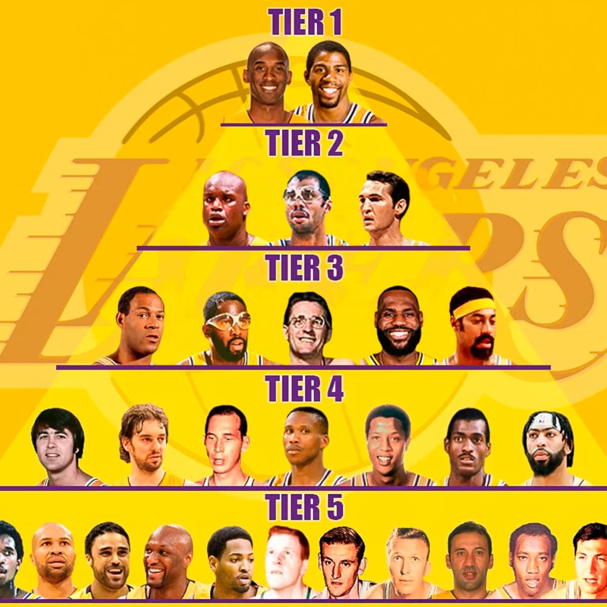 Lakers goat cheap