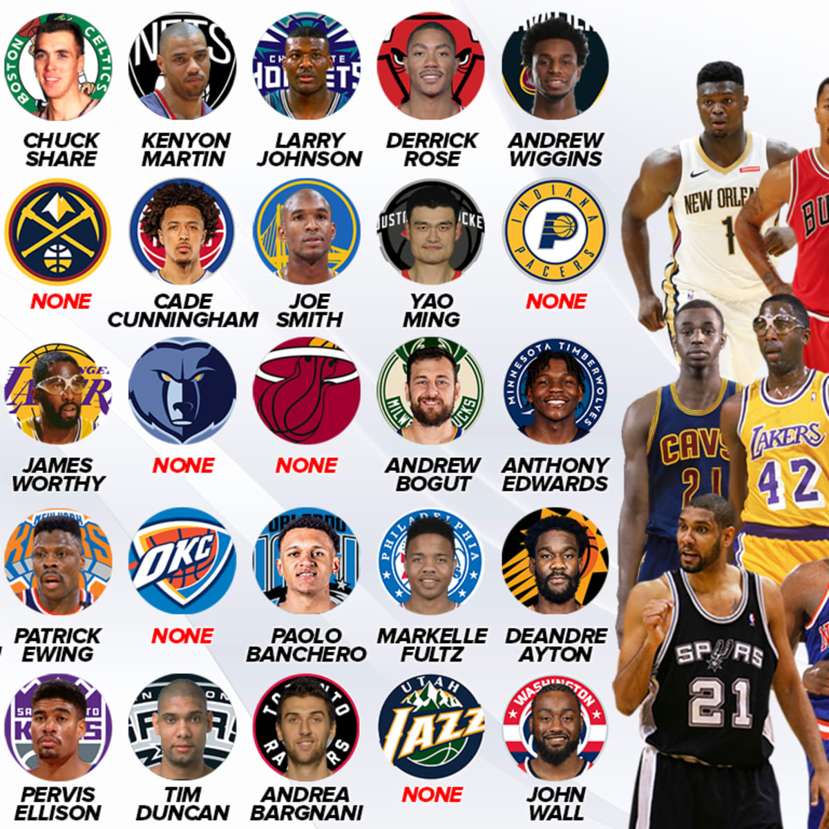 Last 10 number 1 picks nba sale