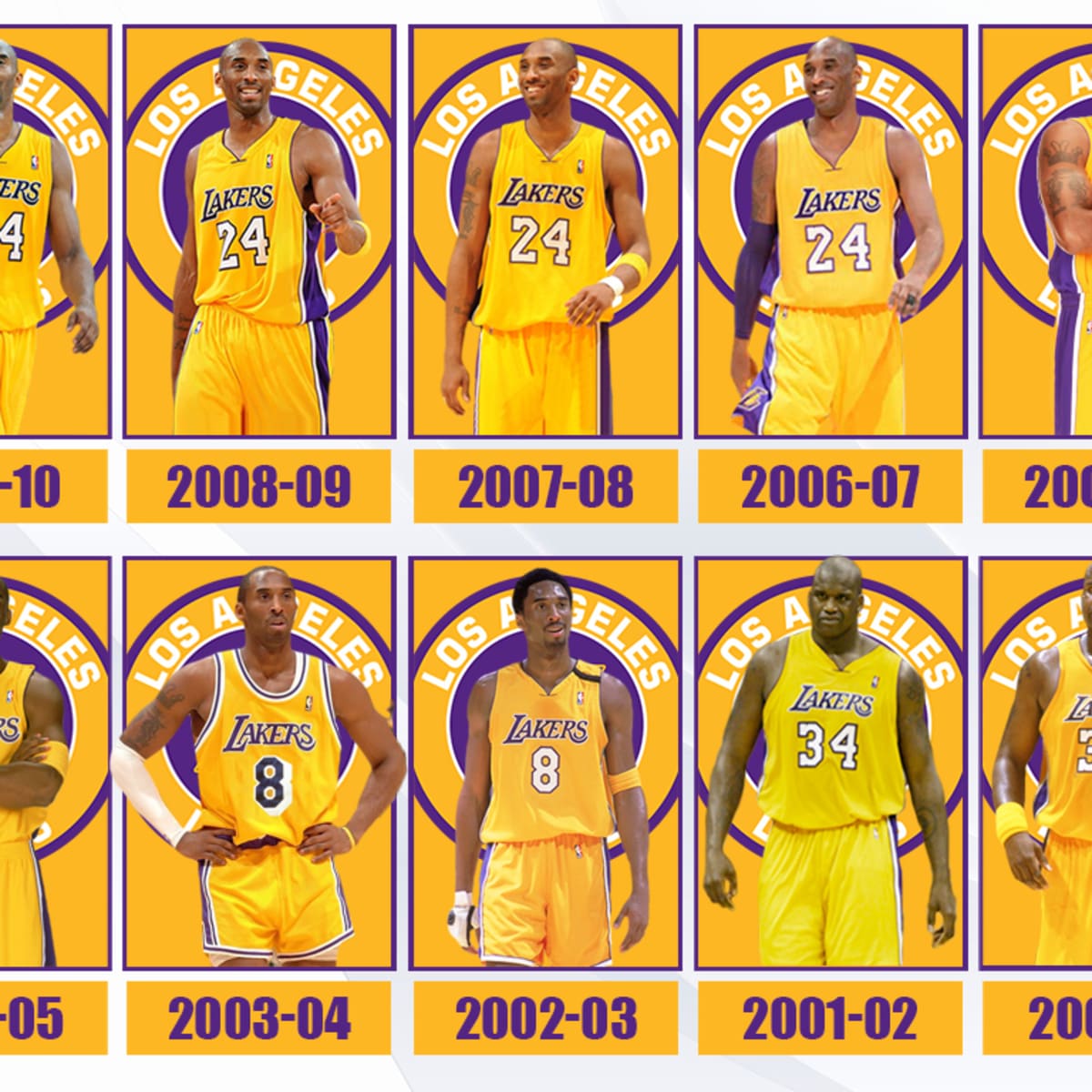 The Best Lakers Players From 2001 To 2010 Kobe Bryant Became The