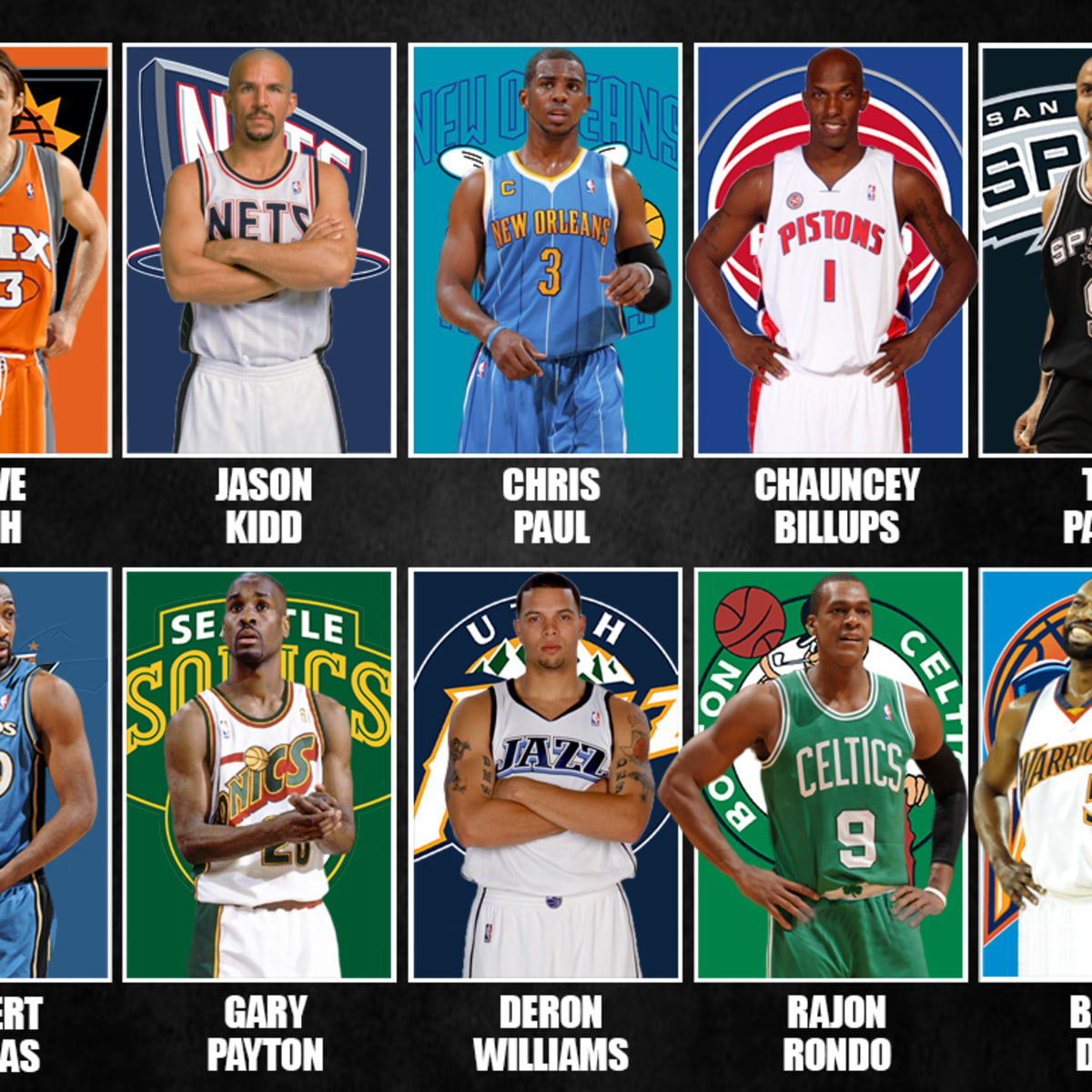 Best point guards hotsell in the nba