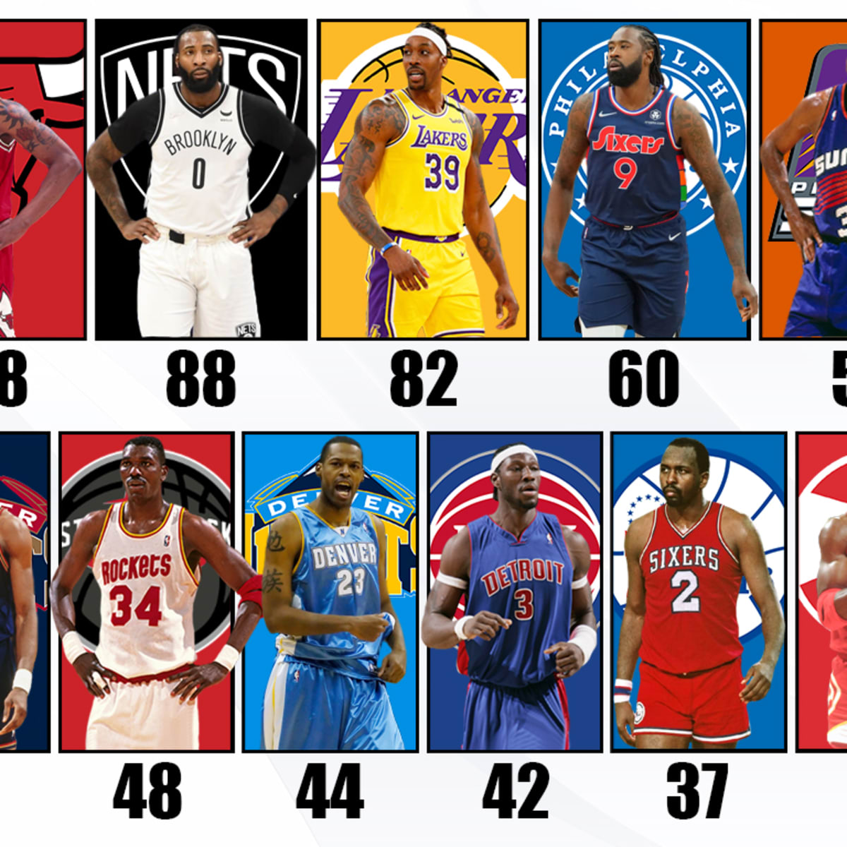 Most rebounds in a game outlet nba