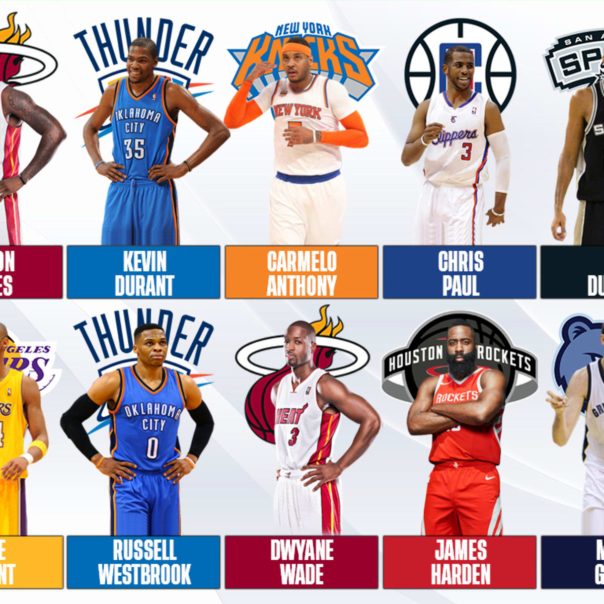 Number 13 2024 nba