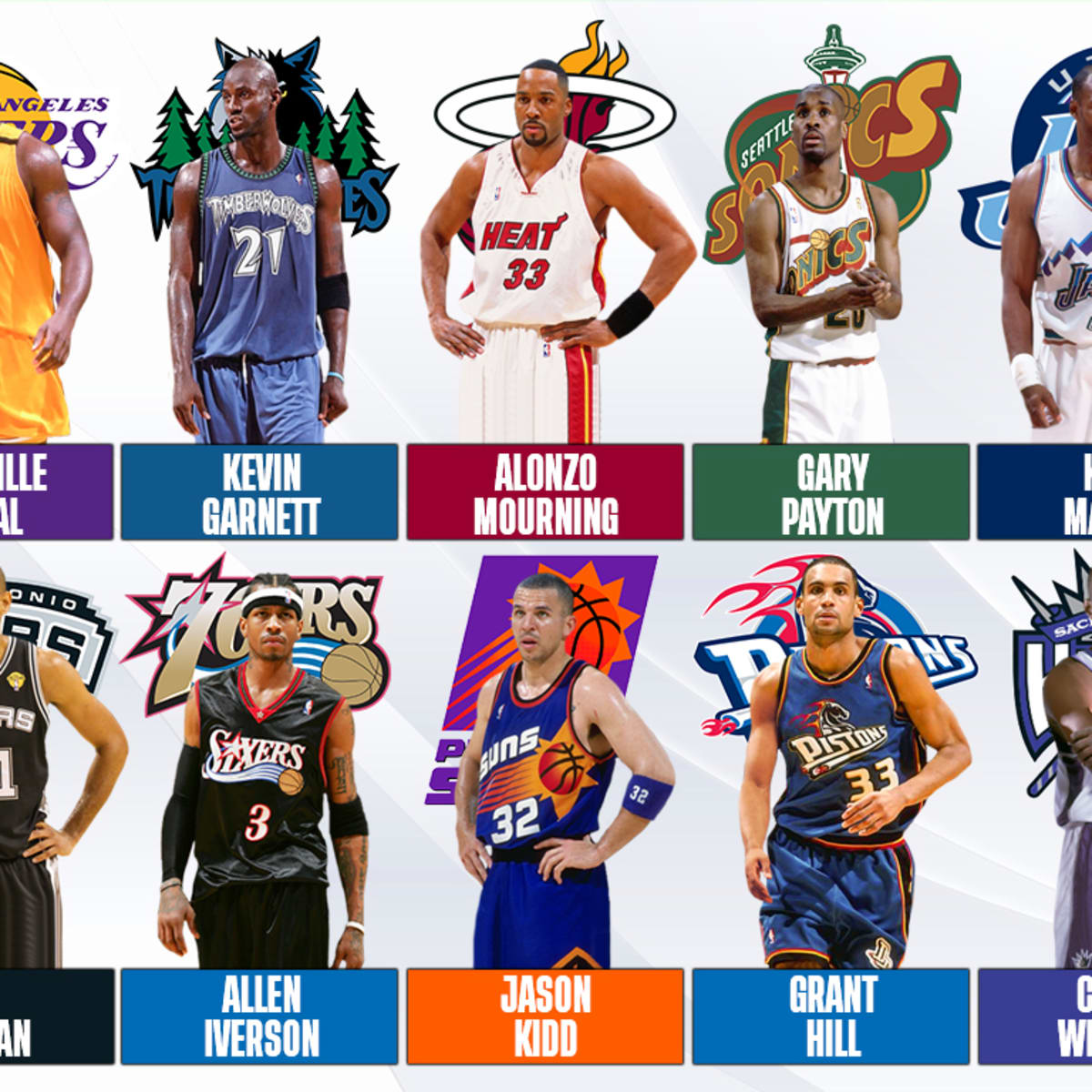 Nba all sales star 1999