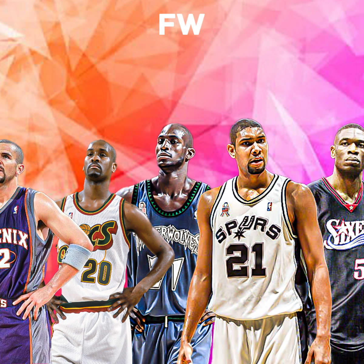 Number one defensive team in top the nba
