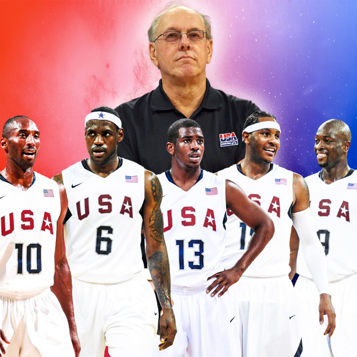 2008 team usa basketball roster outlet
