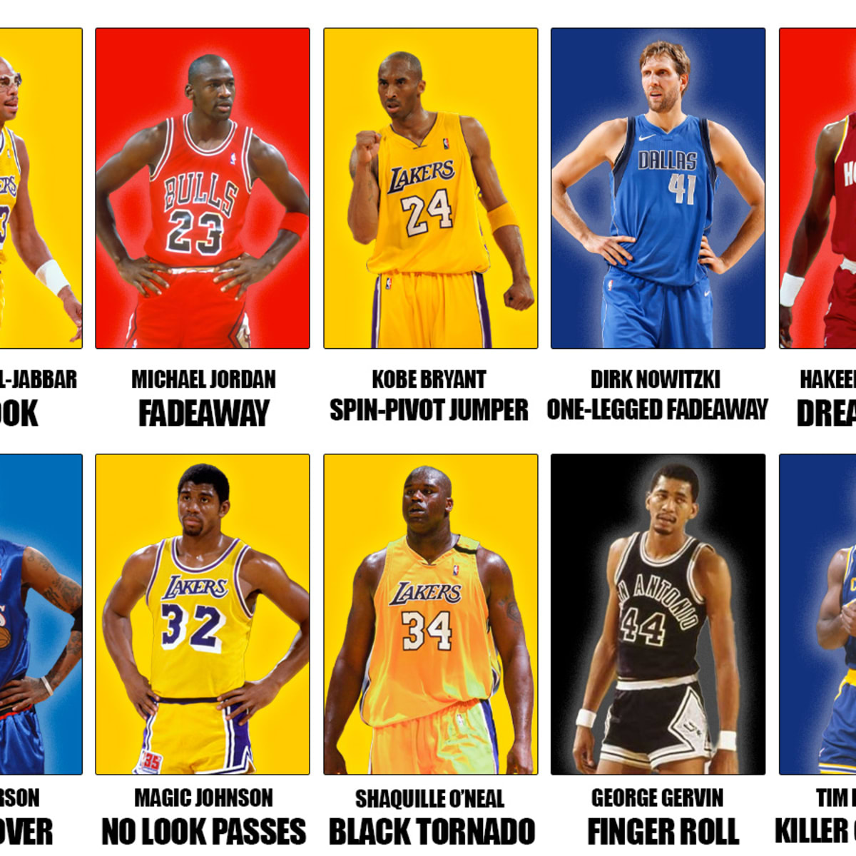 Nba player signature clearance