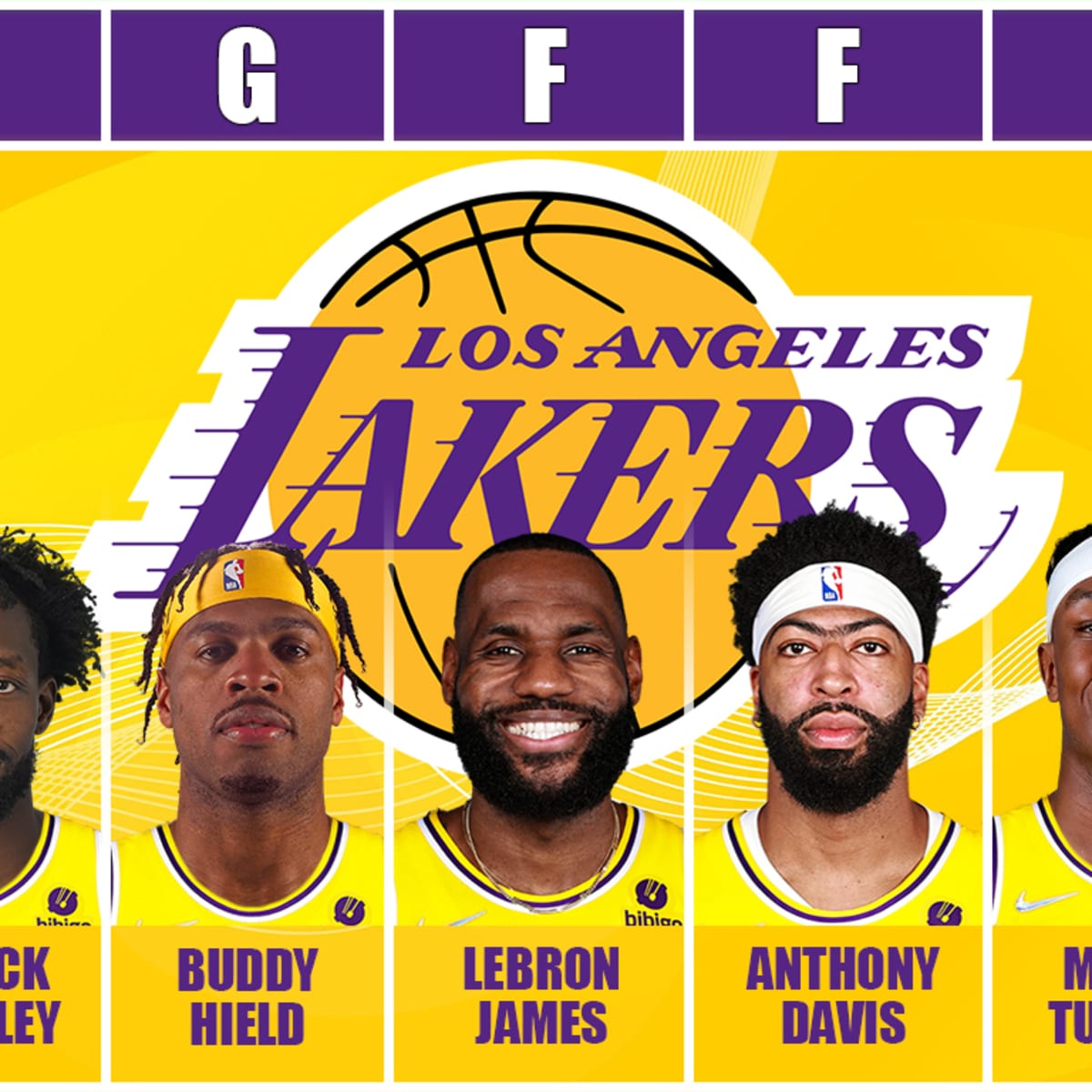 Official lineup of lakers discount