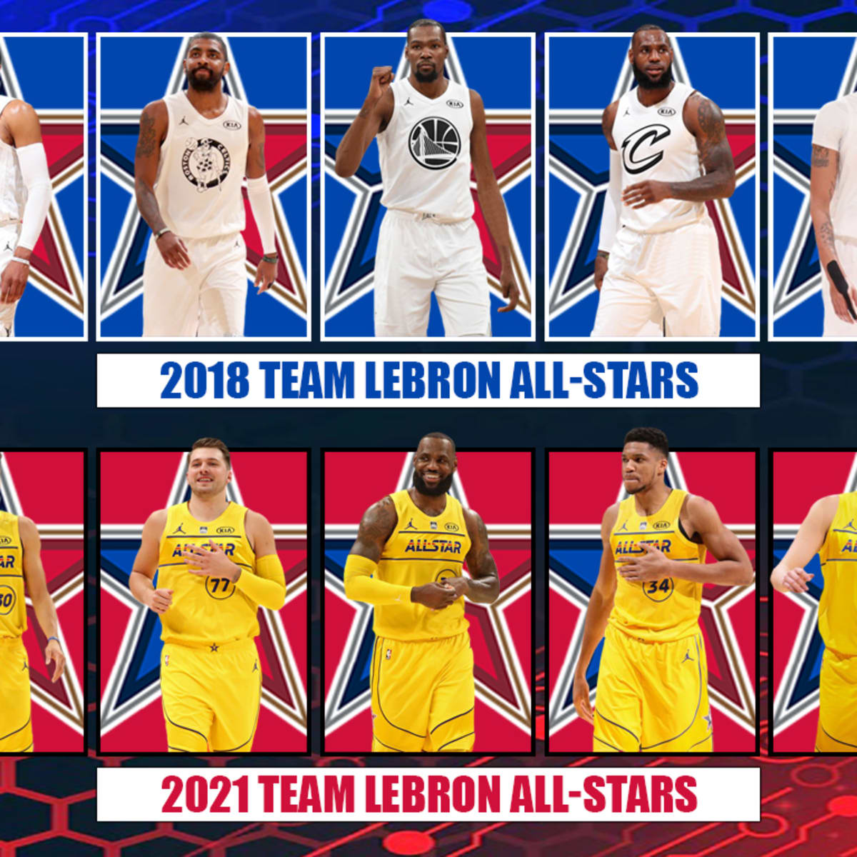 2018 nba all star roster discount