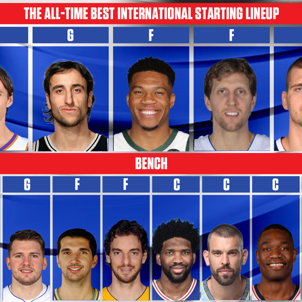 Starting lineups nba tonight discount
