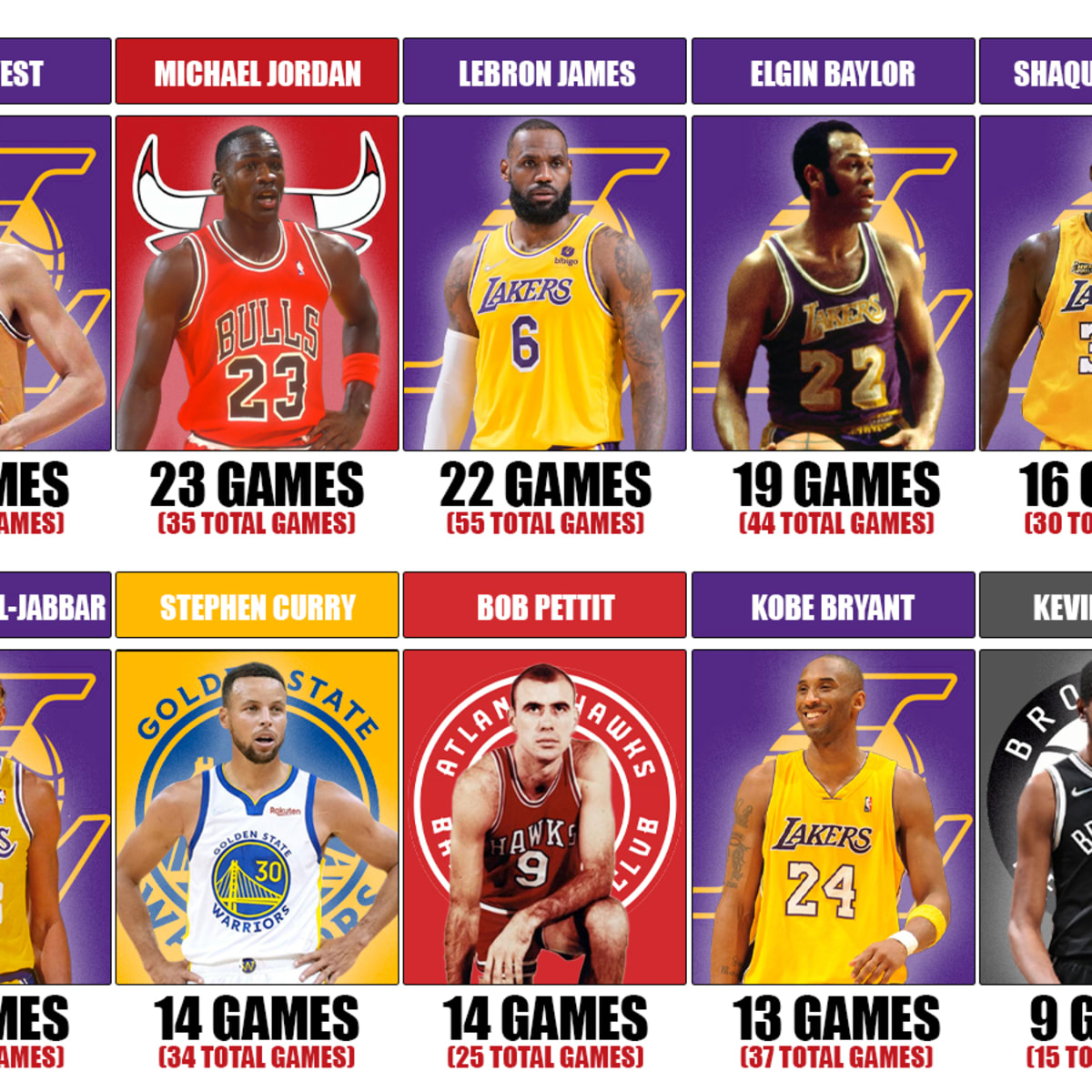 Total number of games in hotsell nba season