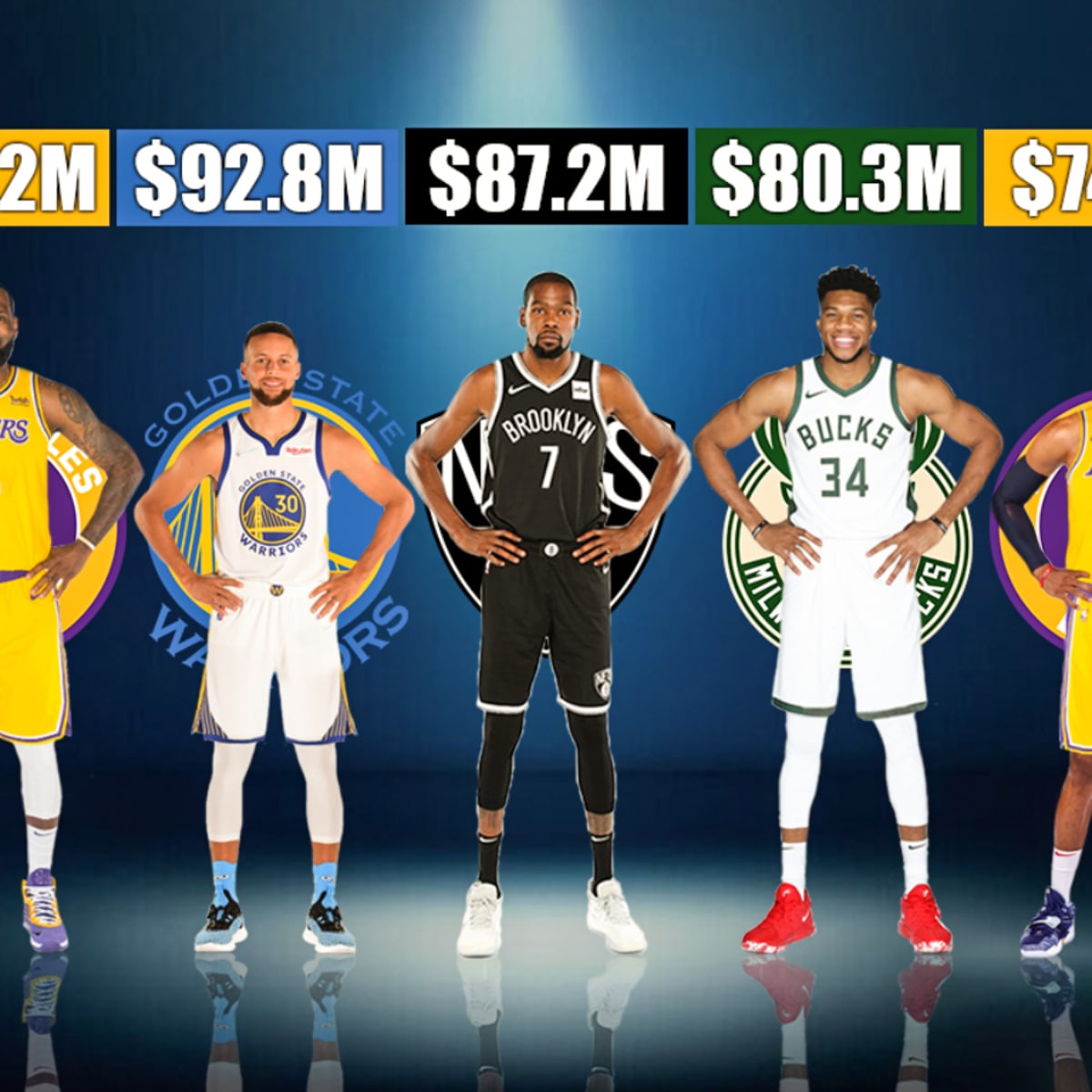 Lebron james endorsement deal shop