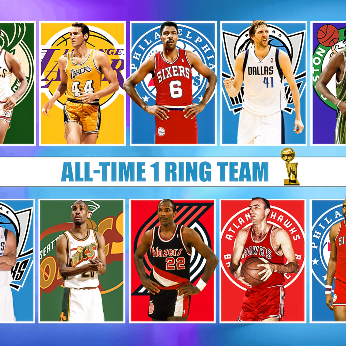 Nba players with rings from different teams hot sale