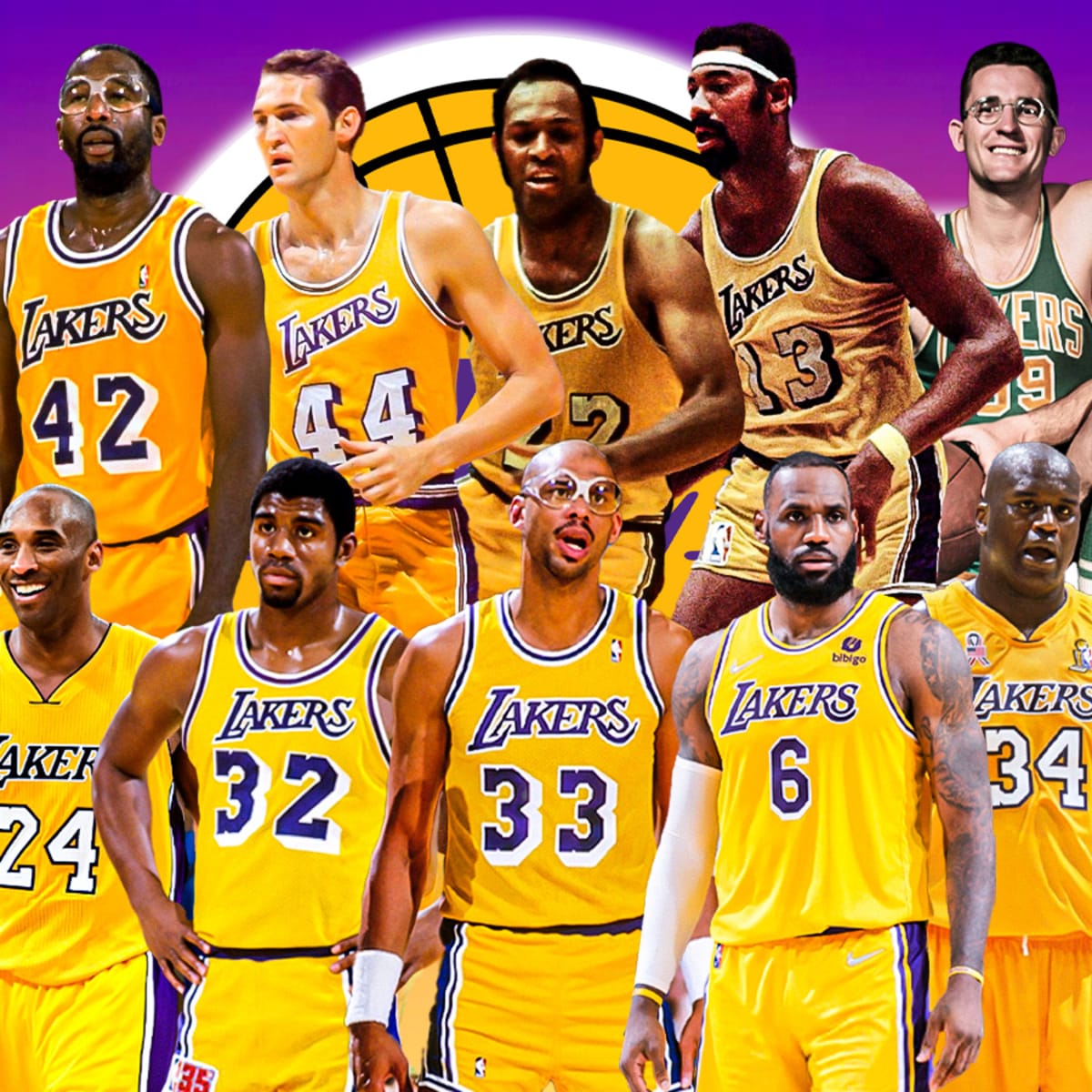 All time lakers players best sale