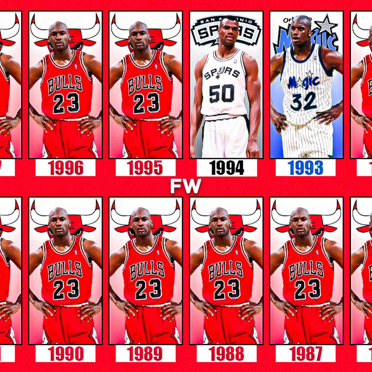 NBA Scoring Champions From 1987 To 1998 Show Michael Jordan s