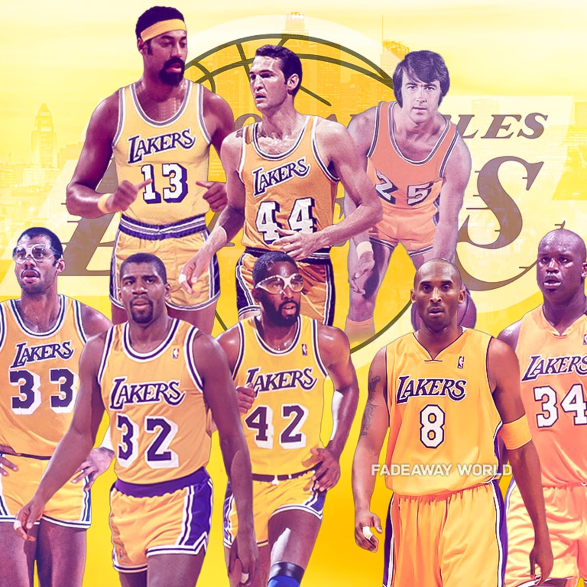 Best outlet lakers team