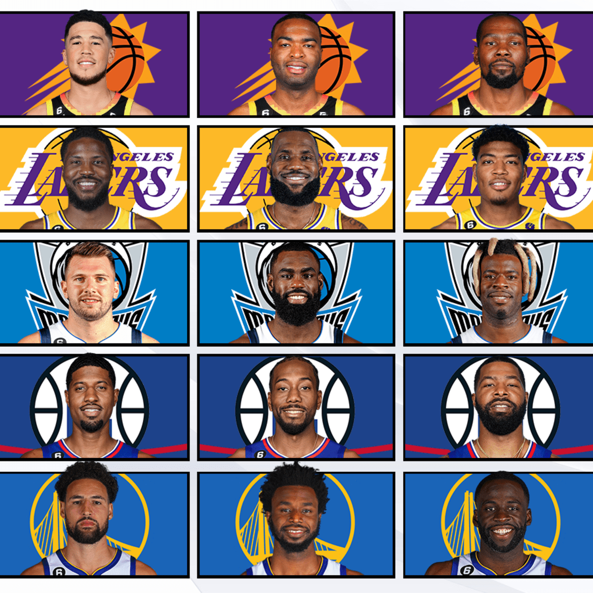 Starting Lineups For Every NBA Team In The Western Conference Fadeaway World