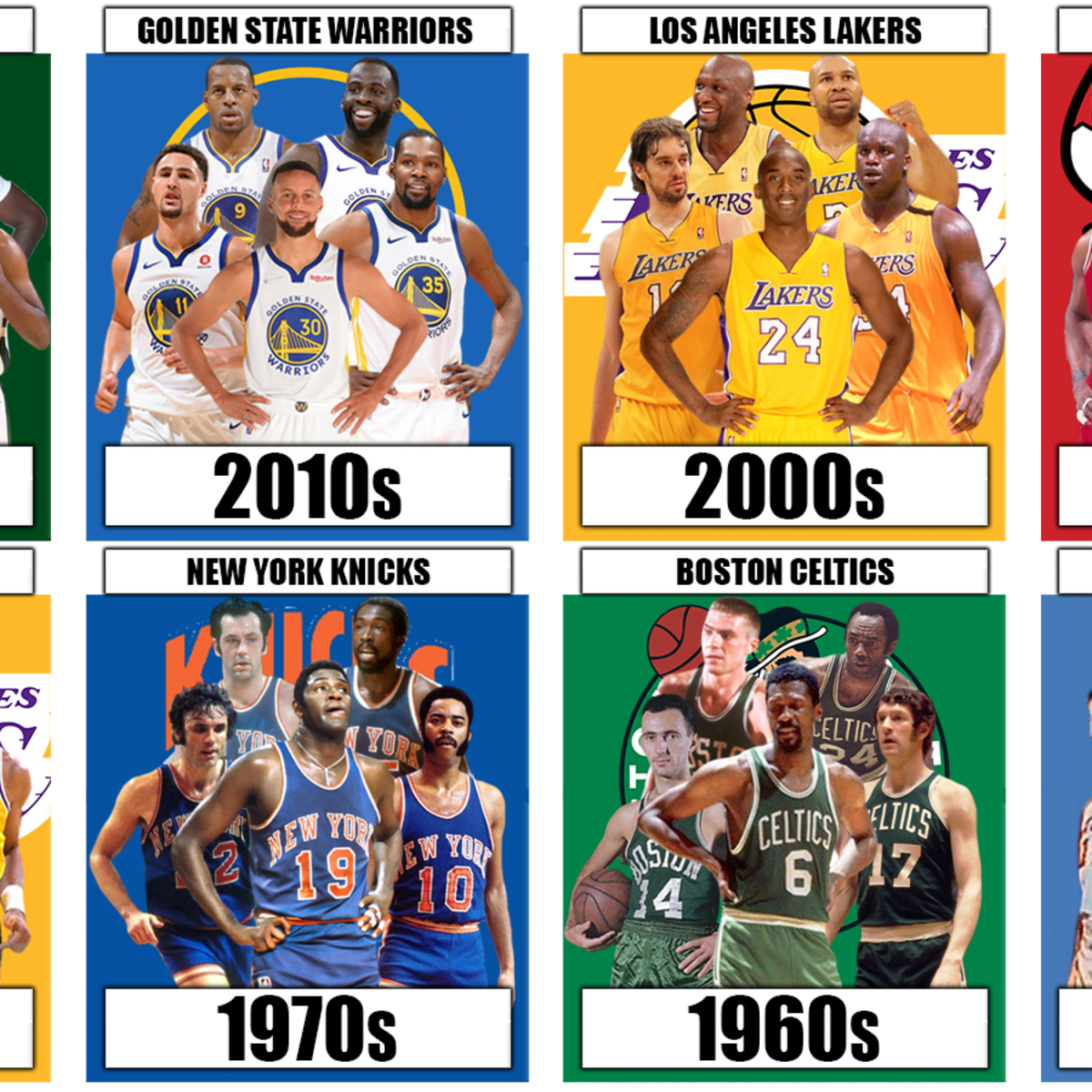 Best nba team on sale in history