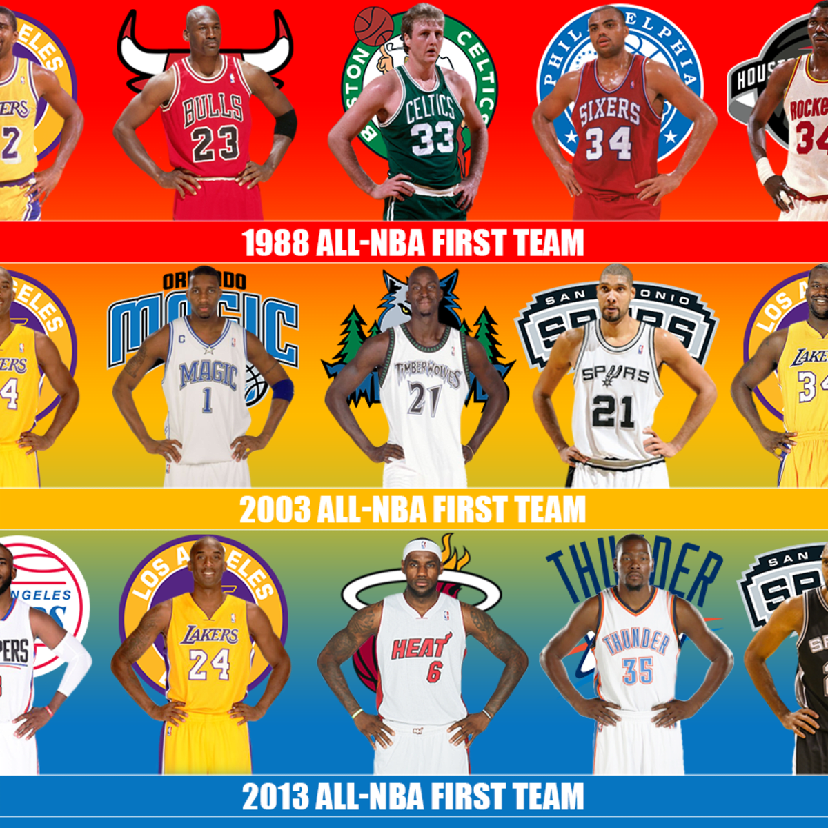 Kobe bryant all outlet nba 1st team