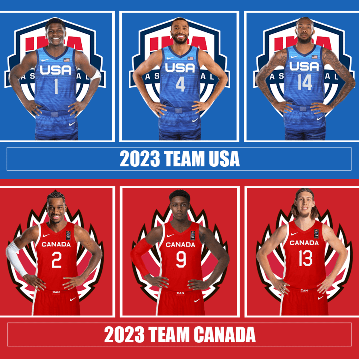 Team canada roster basketball sales