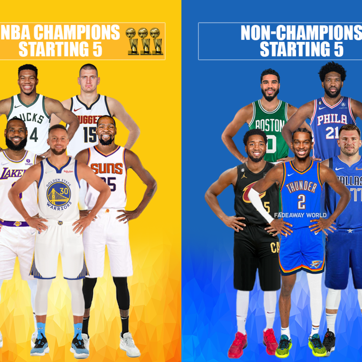 NBA Champions Starting 5 vs. Non-Champions Starting 5: Who