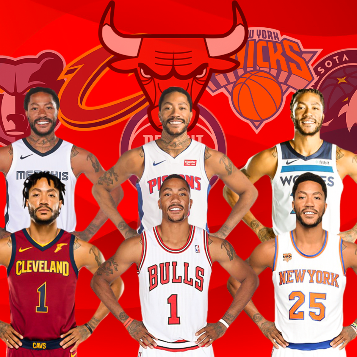 Derrick rose average points 2018 discount