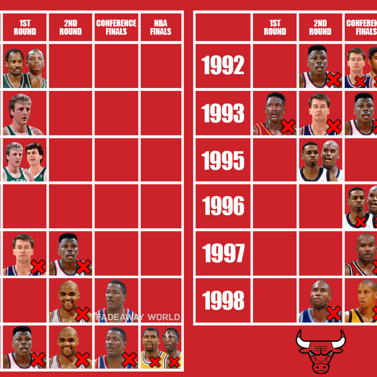 Nba 1992 playoffs deals