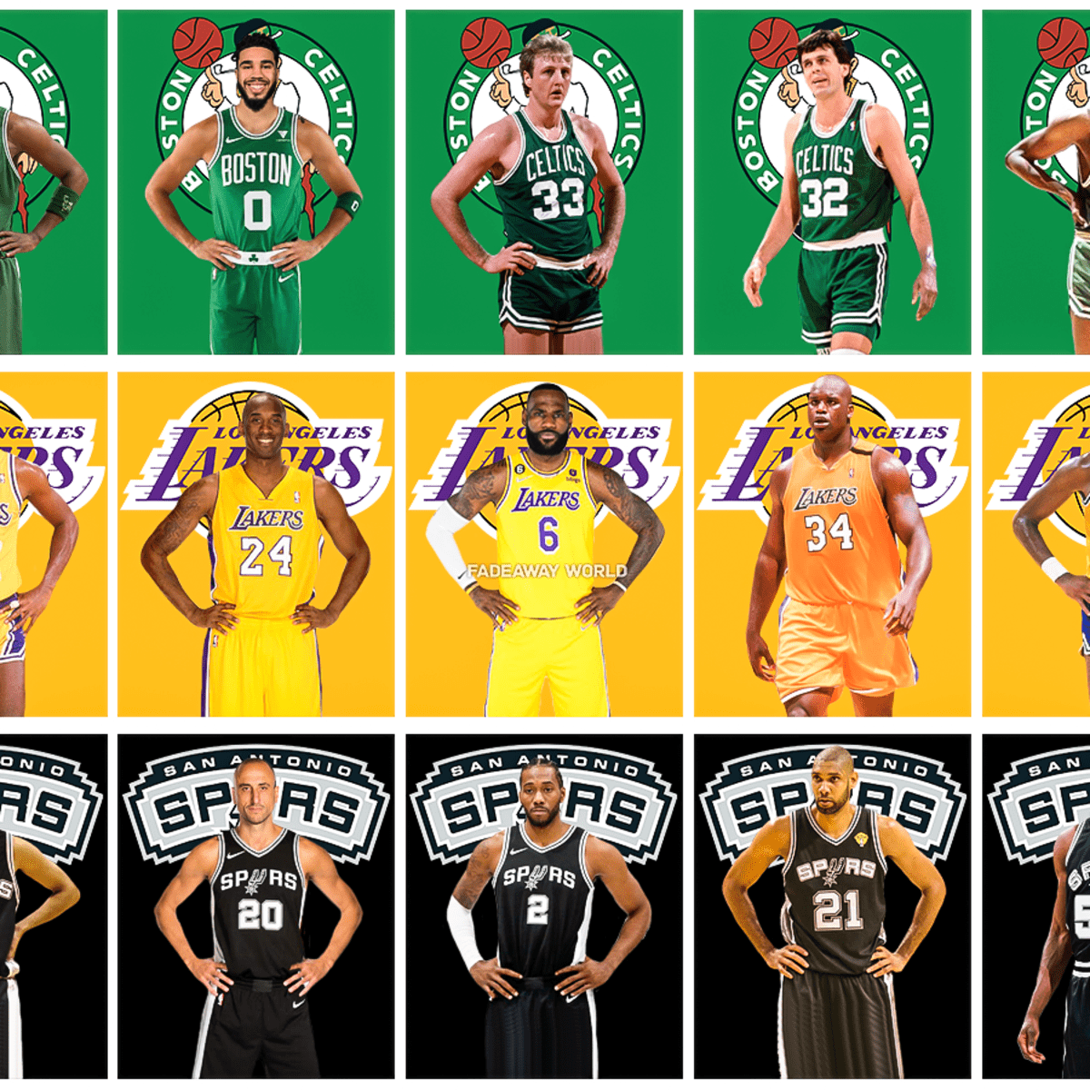 Best nba record ever sale