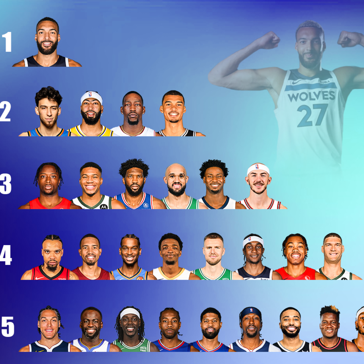 Best defenders outlet in the nba