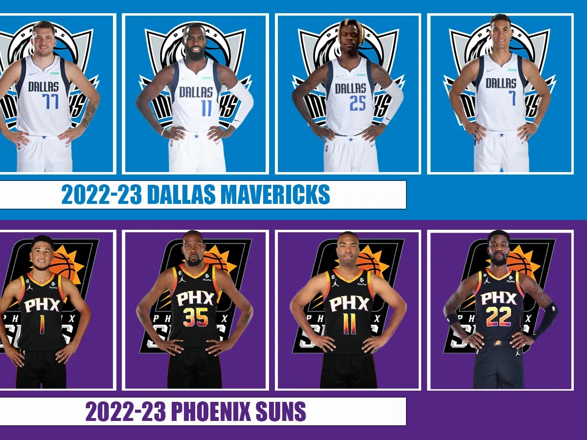 We simulated entire 2022/23 Championship season with mixed