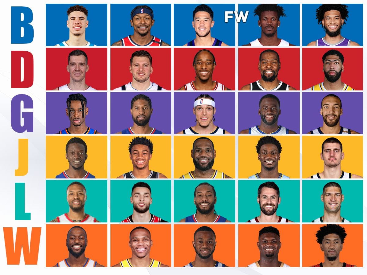 NBA ALPHABET: LAST NAME EDITION! (The Best NBA Player from A to Z