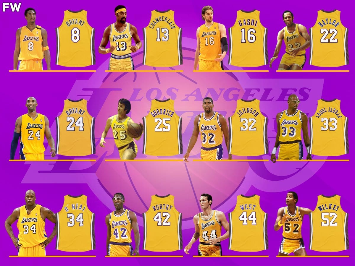 Los Angeles Lakers Retired Numbers: NBA Legends And Superstars