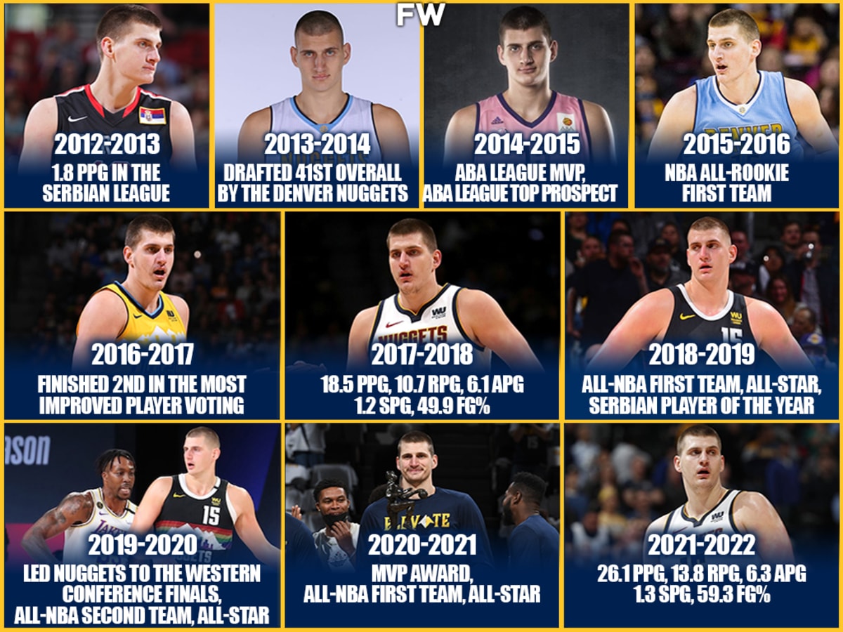 Nikola Jokic could be the second Serbian named as a three-time All