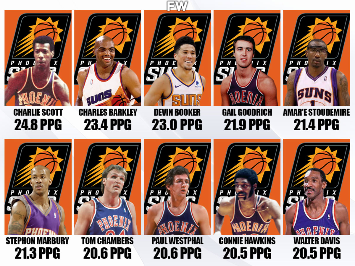 10 Best Scorers In Phoenix Suns History: Charles Barkley And Devin