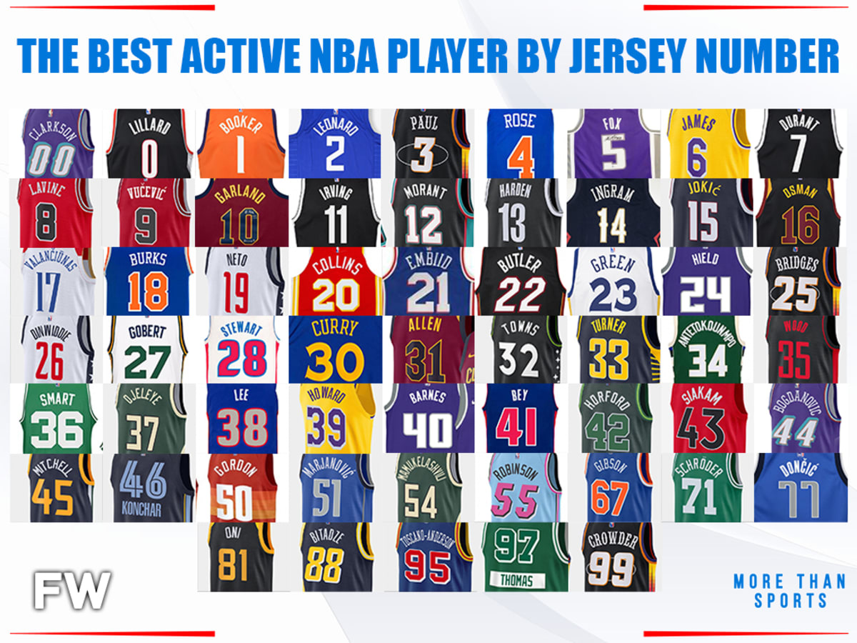 The Best Active NBA Player By Jersey Number: From No. 00 Jordan Clarkson To  No. 99 Jae Crowder - Fadeaway World