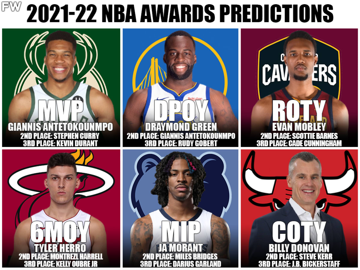 NBA awards odds, picks, predictions: MVP, DPOY, MIP, and more