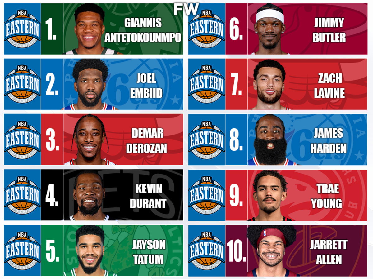 2022 Eastern Conference All-Stars So Far: Zach LaVine And DeMar DeRozan  Join Jimmy Butler, Kevin Durant And Giannis Antetokounmpo - Fadeaway World