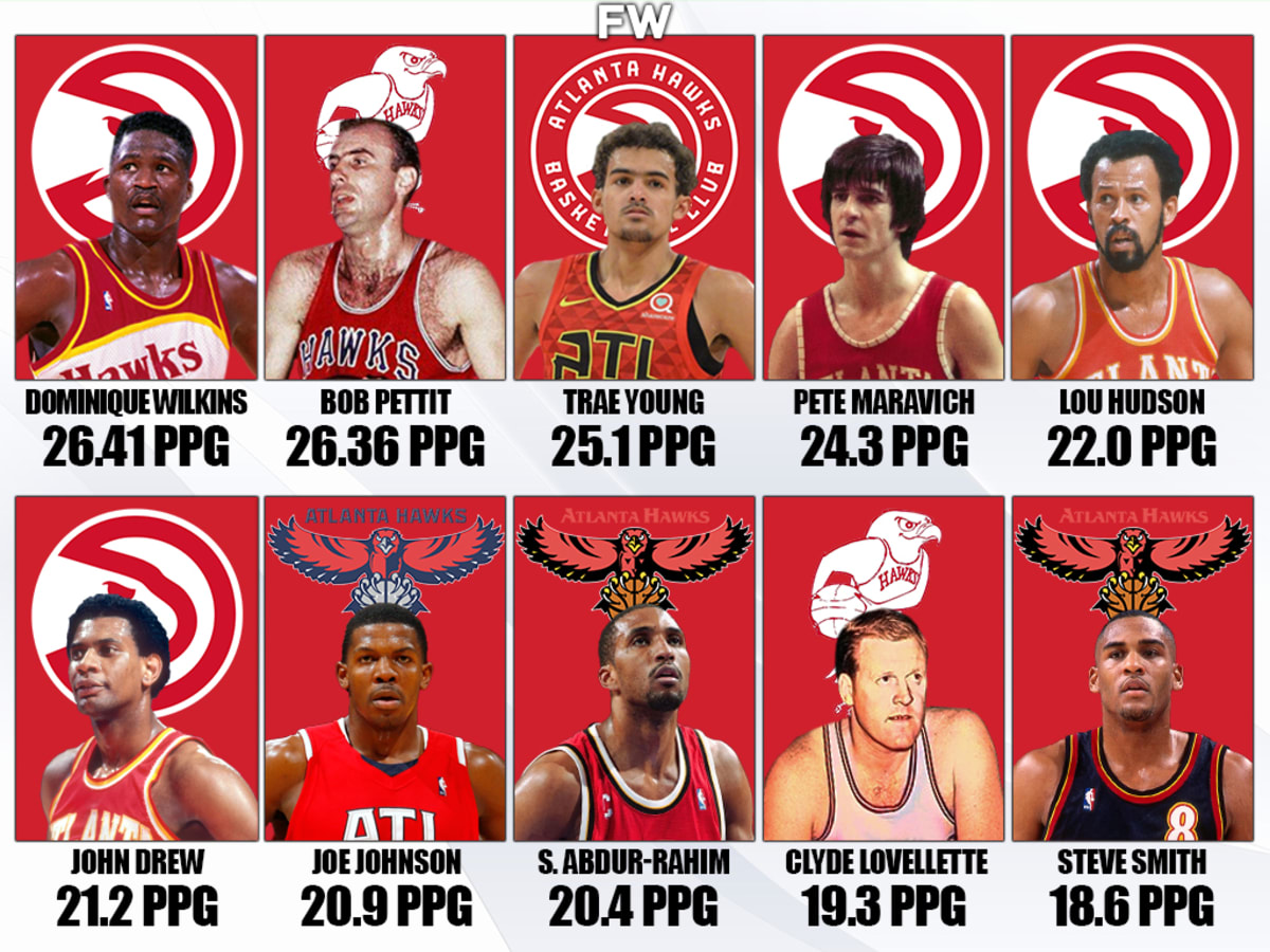 The 25+ Best Atlanta Hawks Centers of All Time, Ranked by Fans