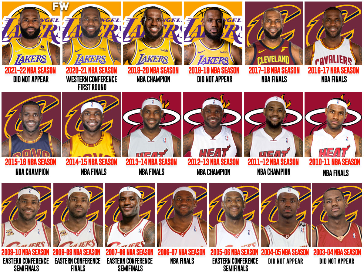 NBA Finals: Updated Odds for Every Team to Win a Championship in